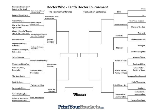 Tenth Doctor Tournament Brackets - Round 2 Middle